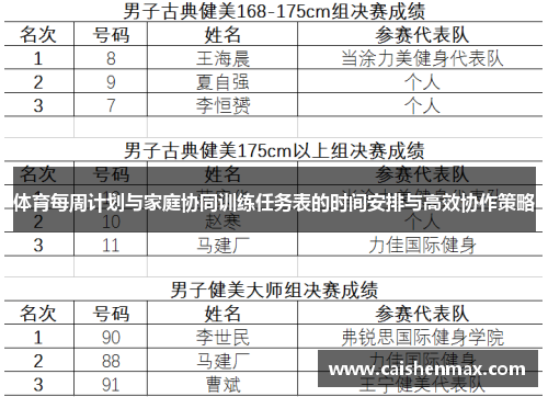 体育每周计划与家庭协同训练任务表的时间安排与高效协作策略