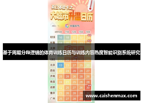基于周期分段逻辑的体育训练日历与训练内容热度智能识别系统研究