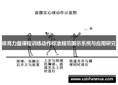 体育力量课程训练动作标准规范图示系统与应用研究