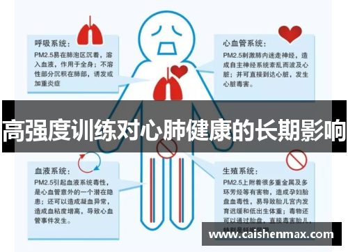 高强度训练对心肺健康的长期影响