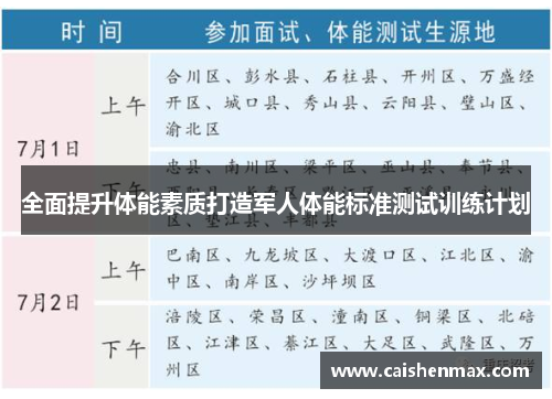 全面提升体能素质打造军人体能标准测试训练计划